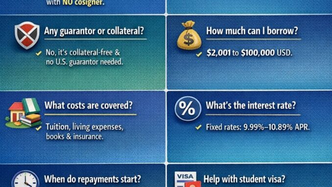 MPOWER Financing Nigeria