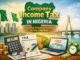 Company Income Tax in Nigeria